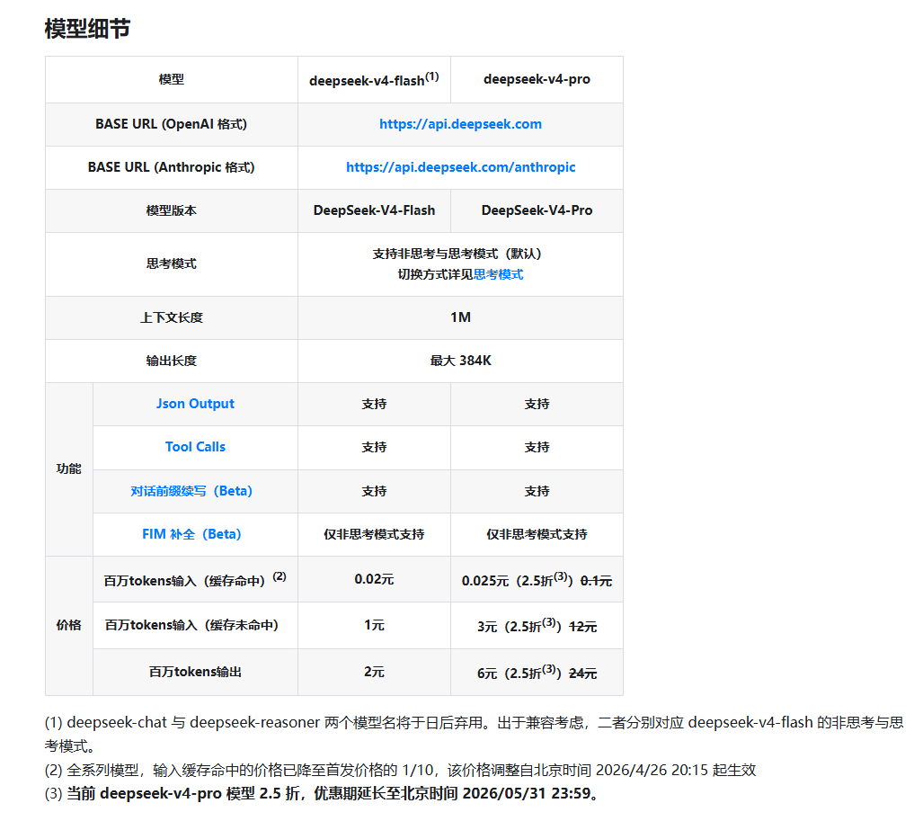 DeepSeek-V4价格